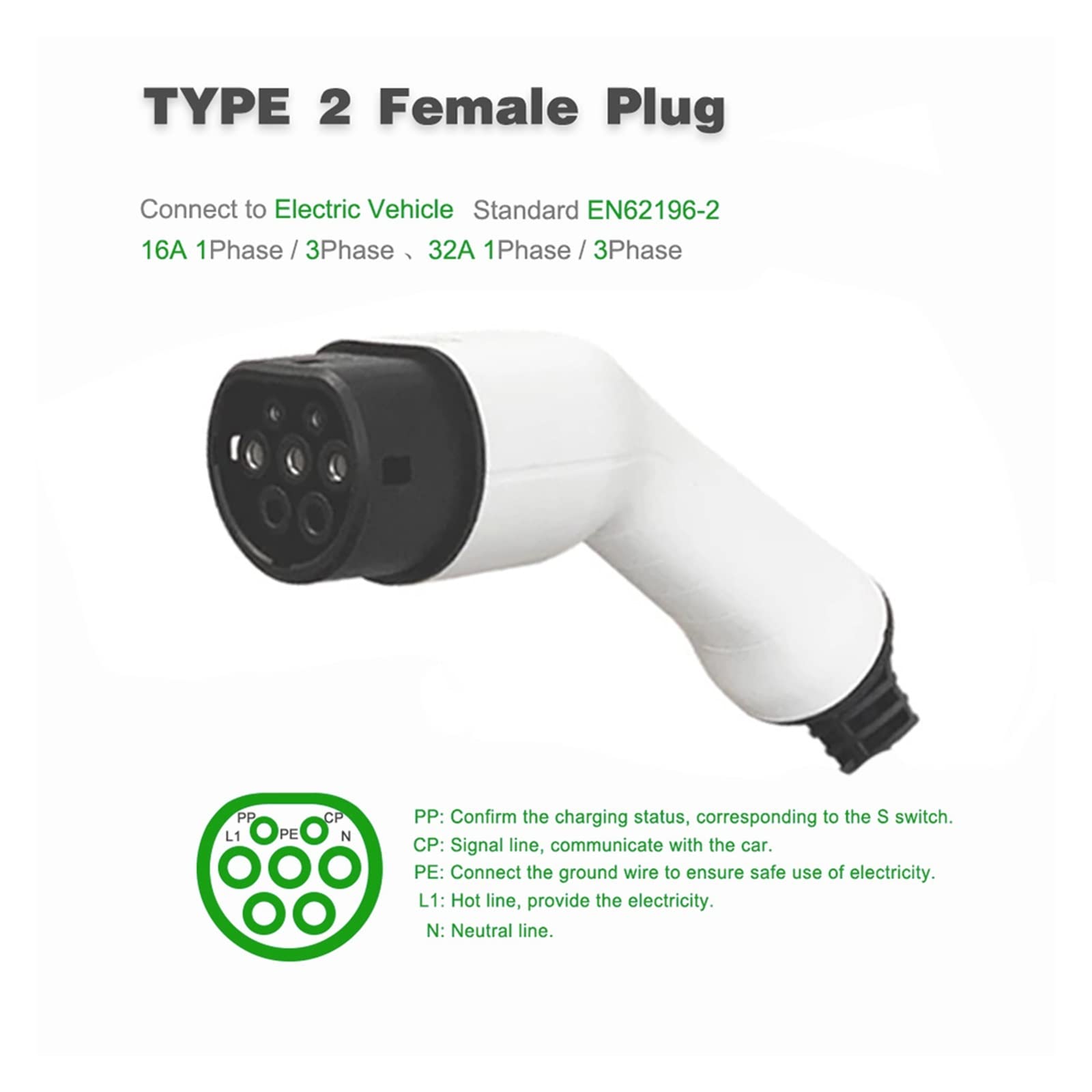 Amazon.co.jp: ev充電ケーブル EV 充電ケーブル 32A 22KW 三相電気